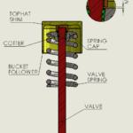 TOP HAT SHIM ASSEMBLY